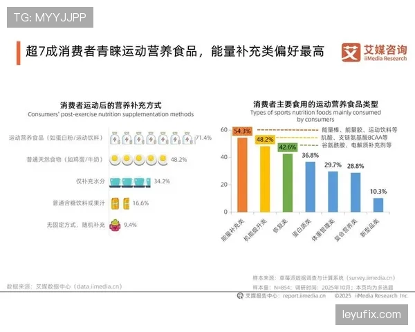 仲满家的冰箱里塞满了能量胶，连饮料都按训练计划排班