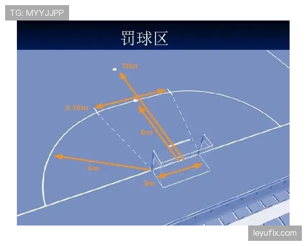 室内足球规则详解：比赛判罚与特殊规定重点解析