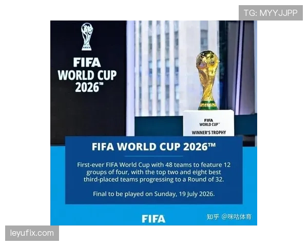 2026世界杯48队12小组赛制如何规定，小组前两名加8个小组第三怎么晋级