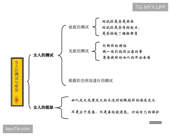 杜埃战术价值争议：体系适配性与实际贡献分析