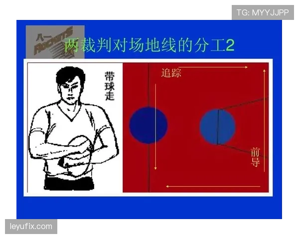 篮球中线规则详解：判断回场的关键依据