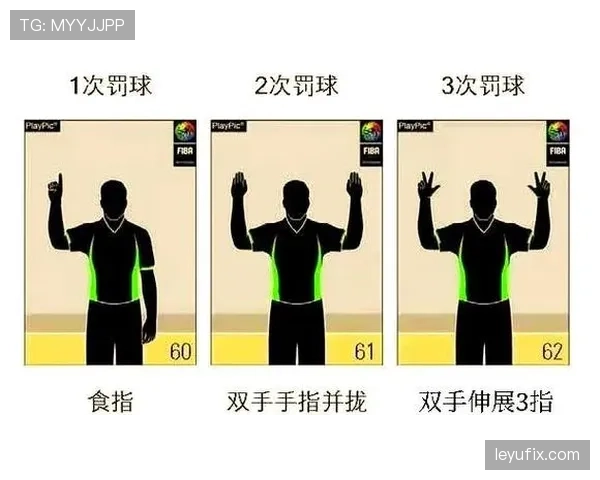 篮球规则中双方同时犯规处理的判定解析