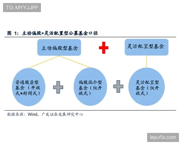 穆西亚拉的传球稳定性与创造能力如何相互作用并影响进攻表现？